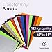 New Heat Transfer Vinyl, 12 x 15