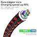 TNSO MFi Certified Phone Cable 5 Pack [3/3/6/6/10FT] Extra Long Nylon Braided USB Charging & Syncing Cord Compatible Phone Charger Xs/Max/XR/X/8/8Plus/7/7Plus/6S/6S Plus/SE/iPad/Nan More
