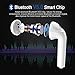 Bluetooth Earbuds, Wireless Earphones in-Ear Built-in HD Mic Hi-Fi Stereo Sound Noise Canceling IPX5 Waterproof Sports Headphones with 600mAh Portable Charging Case Whitethumb 3