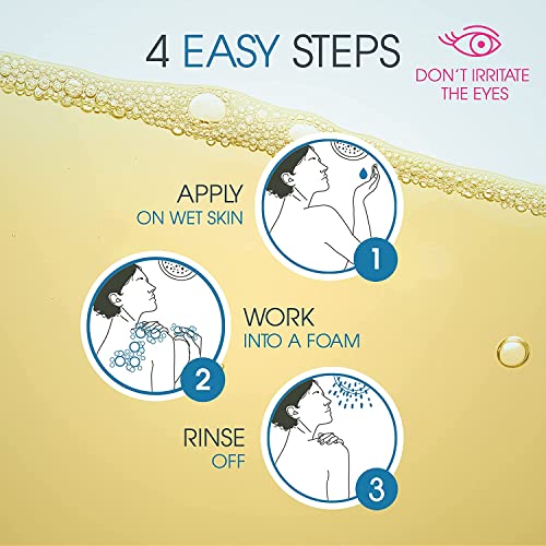 Bioderma Atoderm Shower Oil, Cleansing Oil For Face & Body, Nourishing Cleansing Oil For Dry to Atopic Sensitive Skin For Softer & Smooth Skin For Your Whole Family