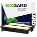 EcoGard XA10467 Air Filter Fits 2019, 2016-2015 Honda CR-V