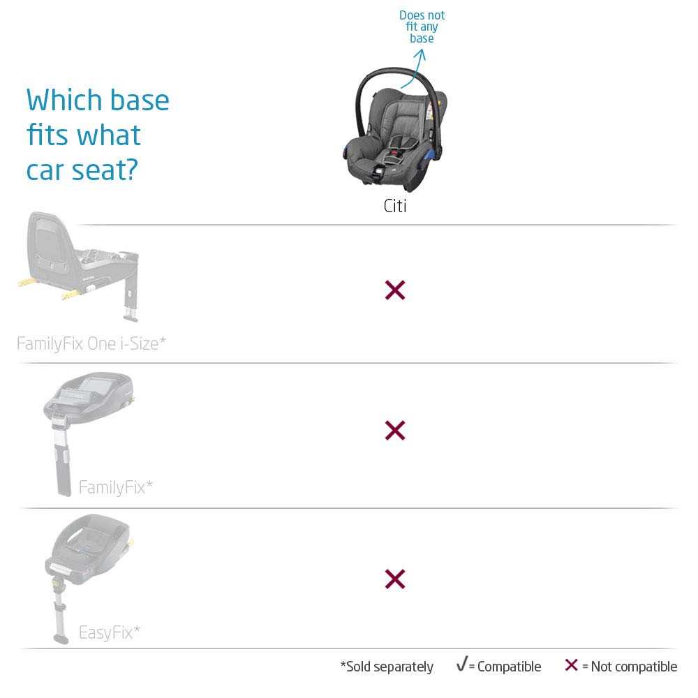 familyfix base compatibility