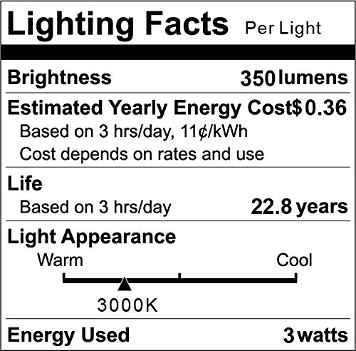 E12 Candelabra LED Bulbs, 400Lumens, SHINE HAI Updated 3000K Warm White LED Chandelier Bulbs, 40W Equivalent, B11 LED Candle Light Bulbs, CRI85+, Non-Dimmable, Pack of 12 - Thumbnail 2