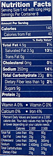 5 Pillsbury+Cinnamon+Rolls+Cinnabon+Original