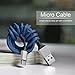 ONSON Android Charger Cable,3Pack 6FT Extra Long Nylon Braided High Speed 2.0 USB to Micro USB Charging Cord Fast Charger Cable for Samsung Galaxy S7/S6 Edge,Note 5/4,HTC,LG,Nexus (3Pack 6FT Blue)