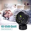 AYOUYA-Desk-Fan-USB-Fan-Cooling-Fan-with-Adjustable-Head-Double-Fan-Blades-2-Speeds-Mini-Size-Desktop-Fan-for-Home-Office-Outdoor-Travel AYOUYA Desk Fan USB Fan Cooling Fan with Adjustable Head, Double Fan Blades, 2 Speeds, Mini Size Desktop Fan for Home…
