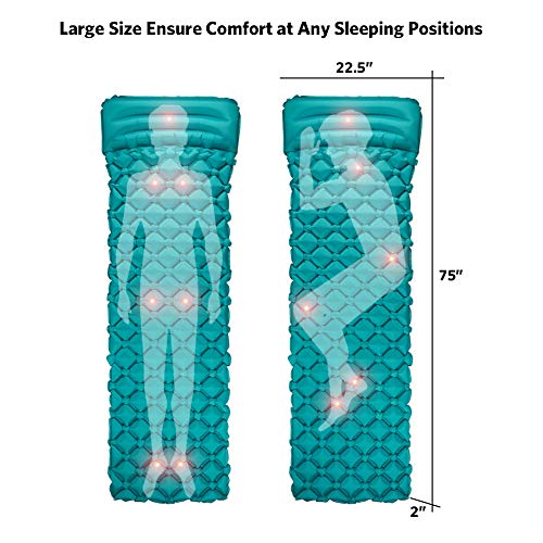 VOLADOR Inflatable Sleeping Pad, Camping Air Mattress Portable Self Inflating Sleeping Mat Pillow Outdoor Camping Backpacking Travel - Thumbnail 2