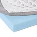 Milliard 2-Inch Gel Memory Foam Mattress Topper - Featuring a Removable and Washable Soft Bamboo Cover - Twin - 73