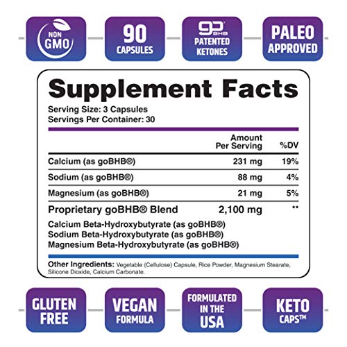 1 Keto+Pills+Capsules+Exogenous+Supplement