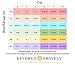 Kindred Bravely Extra Soft Organic Cotton Wireless Nursing & Maternity Sleep Bra