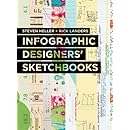 Infographics Designers' Sketchbooks