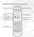HealthmateForever YK15RC Rechargeable 15 Modes Most Powerful Pain Relief TENS Unit Machine Muscle Performance Stimulator Injury Recovery Post Surgery Rehab