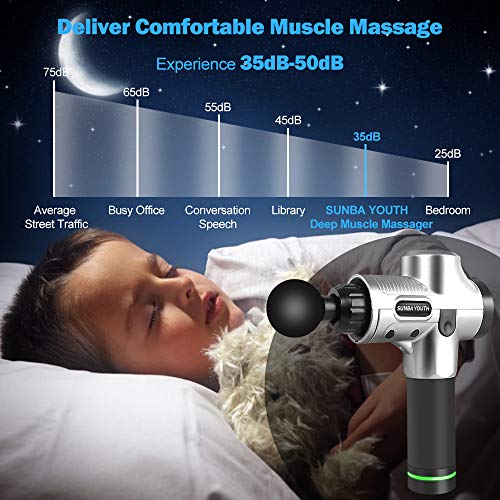 SUNBA YOUTH Deep Tissue Percussion Muscle Massager, Handheld Massager with Carrying Case Massage Gun for Athletes, Ultra-Quiet 30 Speed Levels Electric Massager for Sore Muscle and Stiffness - Thumbnail 4