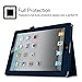 Fintie Folio Case for iPad 4th Generation (2012 Model), iPad 3rd Generation (2012 Model), iPad 2 (2011 Model) 9.7 inch Tablet - Smart Stand Protective Cover with Auto Sleep Wake, Navy