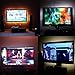 Bias Lighting for HDTV USB Powered TV Led Lights, Home Theater Accent Lighting Kit With Remote Control, Luditek 2 SMD5050 RGB Multi Color Light Strip (Reduce eye fatigue and increase image clarity)