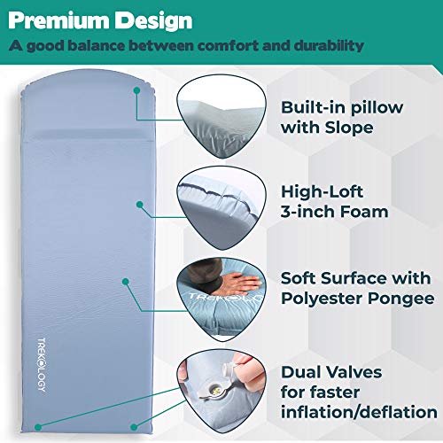 Self Inflating Sleeping Pad for Camping, 9.8 R value, 3 inches Thick