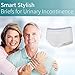 MEILYLA Men's Washable Incontinence Underwear Boxer Pure Cotton Reusable Panties with Absorbent Pad Adult Briefs for Men W/Built in Absorb Pads L
