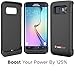 PowerBear Samsung Galaxy S6 Edge Battery Case [3500 mAh] External Battery Charger for The Galaxy S6 Edge (Up to 1.35X Extra Battery) - Black [24 Month Warranty]