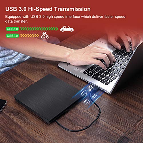 External DVD CD Drive, USB 3.0 Portable CD DVD +/-RW Drive Burner Slim DVD/CD ROM Rewriter Player Superdrive, High Speed Data Transfer for Laptop MacBook Desktop PC, Plug and Play