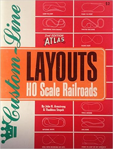 atlas ho layouts