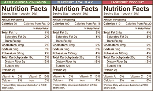 1 Munk+Pack+Oatmeal+Squeeze+Variety