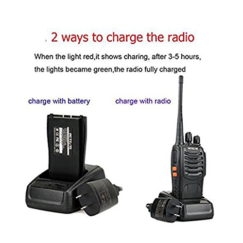 Retevis-H-777-2-Way-Radios-UHF-Radio-400-470MHz-3W-16CH-Walkie-Talkies-with-Earpiece-Belt-Clip-20-Pack-and-USB-Programming-Cable