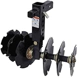 Groundhog GHMAXNOKIT ATV Disc Plow