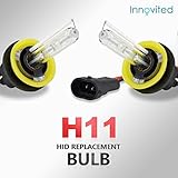 Innovited HID Xenon Replacement Bulbs 