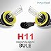 Innovited HID Replacement Bulb Bulbs 