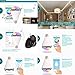 SOONHUA Bluetooth LED Light Bulb with Speaker-Dimmable Multicolored Color Changing Smart LED Music Lamp for iPhone, iPad, Android Phone