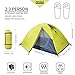 HASLE OUTFITTERS Ultralight Backpacking Tent, 2 Person 3 Season Camping Tents for Hiking Traveling Camping Green