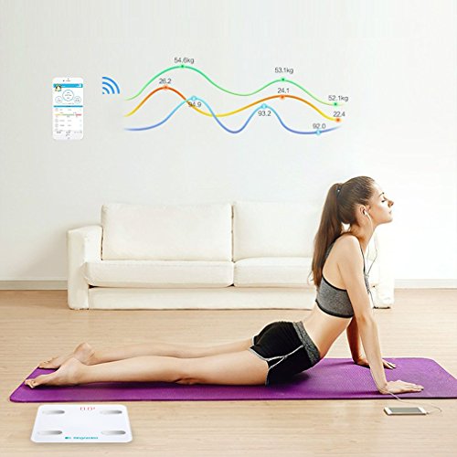 Ivishow Smart Body Fat Scale Bluetooth, FDA Approve Wireless Digital Bathroom Scale Measure Body Fat Weight Muscle Mass BMI BMR W/ APP for IOS/Android Phone, 150kg/330lb Capacity and Large LED Display