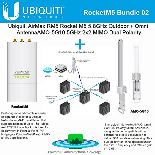 Ubiquiti RocketM5 Outdoor BaseStation Point to MultiPoint with Omni