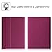 Fintie Keyboard Case for iPad 6th / 5th Generation (2018/2017), iPad Air 2 / Air 1 (9.7 Inch) - Slim Shell Stand Cover w/Magnetically Detachable Wireless Bluetooth Keyboard, Purple
