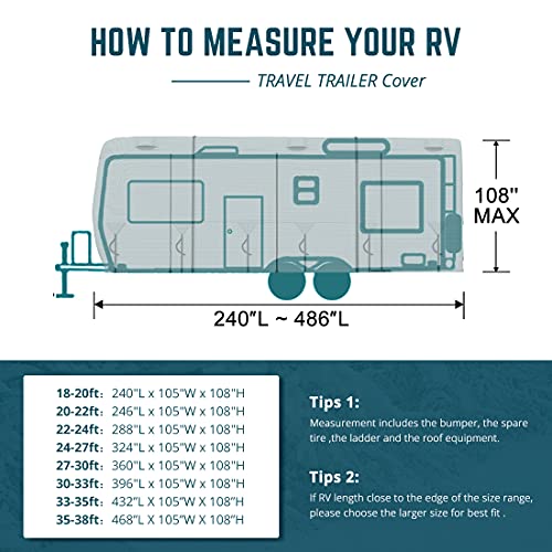 KING BIRD Upgraded Travel Trailer RV Cover, ExtraThick 5 Layers Anti