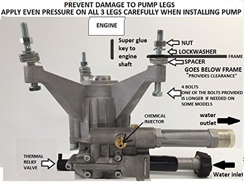 Troy-Bilt Pressure Washer Pump REPACEMENT for TROYBILT 2700 PSI Under Engine Front Pipes Model
