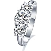 IMOLOVE Moissanite Wedding Band for Women Eternity Bands Moissanite Wedding Rings for Women Sterling Silver Ring Anniversary Band White Gold Plated Size 4-11