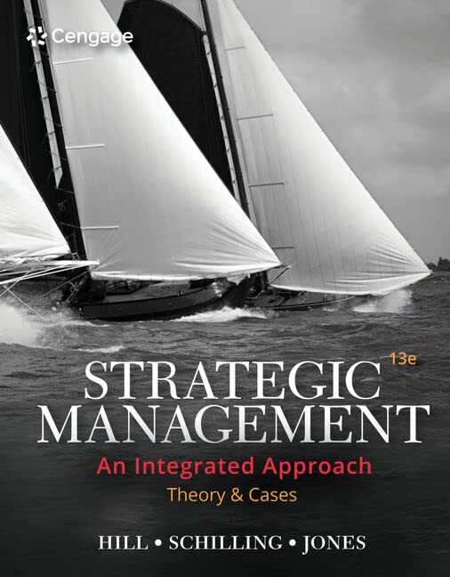 Strategic Management:Integrated Appr.