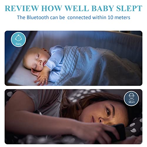 Wellue Baby Oxygen Monitor,Track Heart Rate, Average Oxygen Level and