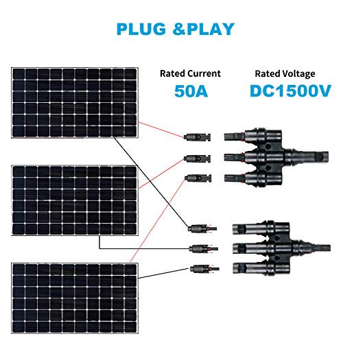 JHBOX Solar Panel Connector 3 Way Solar Branch Easy Installation DIY