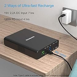 Krisdonia 100W USB-C PD Power Bank, 64000mAh
