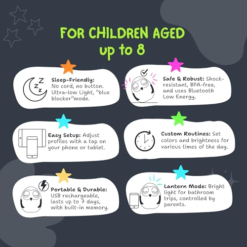 Ooly Owl Ok to Wake Clock for Toddlers & Kids | Sleep Trainer & Night Light | Safe, Cord Free, and Button Free | Helps Kids Learn When to Wake Up | Perfect Sleep Companion