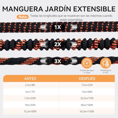 Yofidra Garden Hose 15M/50FT – Expandable Hose with 10 Spray Pattern Nozzles Brass Connector Fabric 3750D High Strength Hose with 3-Layer Latex Core