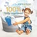 Baby Laundry Basket - 22