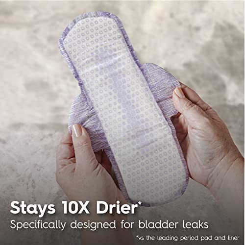 Poise Ultra Thin Incontinence Panty Liners with Wings, Active