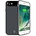 iPhone 8/7/6s/6 Battery Case,Kattiettery 5000mAh Rechargeable Charger Case Portable Charging Case for iPhone 8/7/6s/6 (4.7 inch) Extended Case Battery/Provide Tempered Glass Screen Protectors