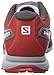 Salomon Men's Sense Mantra 2 Running Shoe