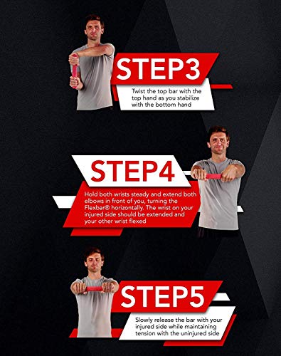 5 TheraBand+Tendonitis+Strength+Resistance+Tendinitis