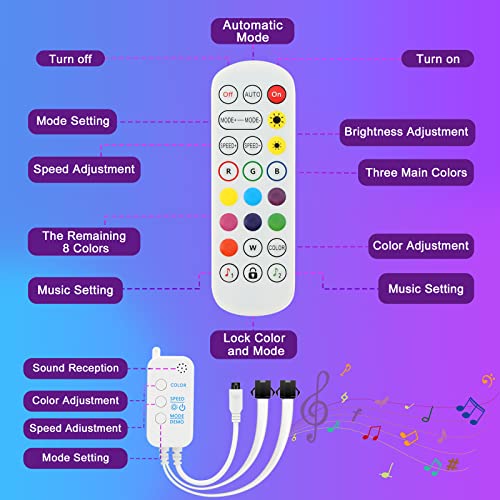15M Striscia LED, LED Striscia Musica Sync 5050 RGB 20 Colori 21 Modalità, Bluetooth Nastri LED 12V Luci LED Colorati con Controllo App e Telecomando per Camera, Bar, Festa, Decorazioni Natalizie