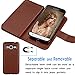Galaxy J3 / J3 V Case, Galaxy Sky / Galaxy Sol Wallet Case, Samsung Amp Prime / Express Prime PU Leather Case, Tekcoo Cash Credit Card Slots Holder Flip Cover [Detachable Magnetic Hard Case] -Brown